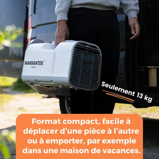 WARMATEK® Coolbox - 230 V