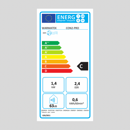 WARMATEK® Coolbox Pro (24/230V)
